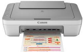 Canon PIXMA MG2420 Driver Download