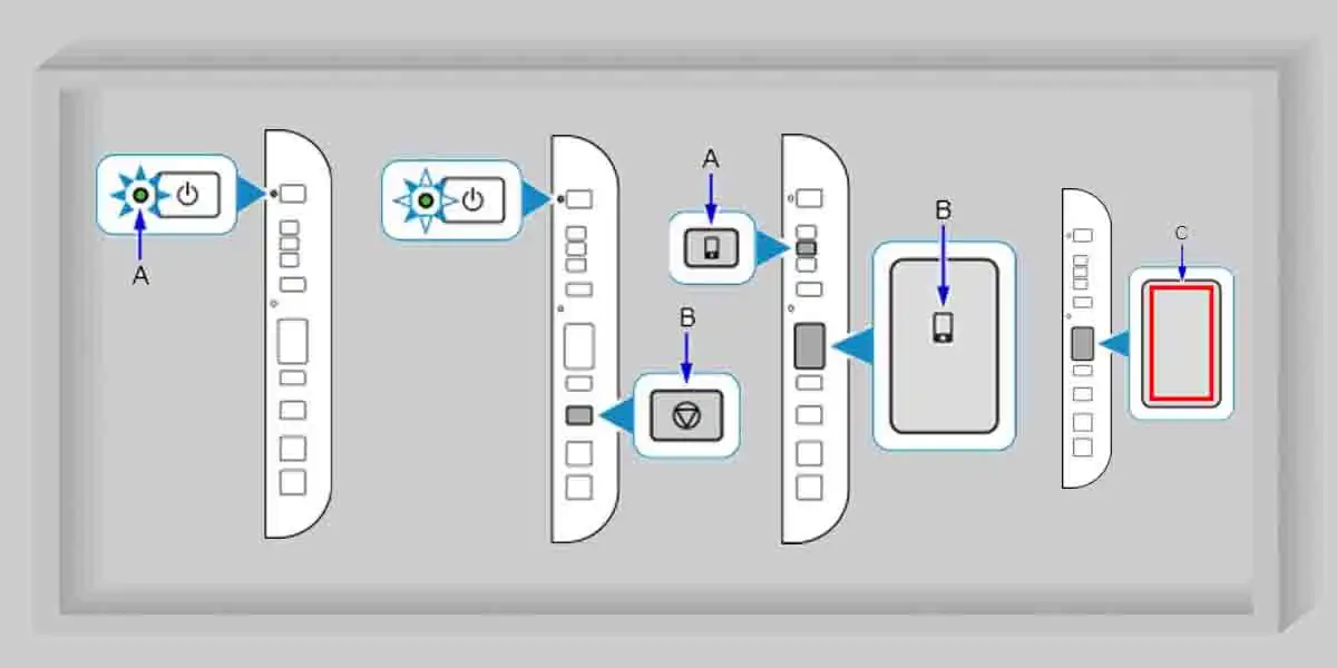 Canon Pixma G3110 Configurar Wifi